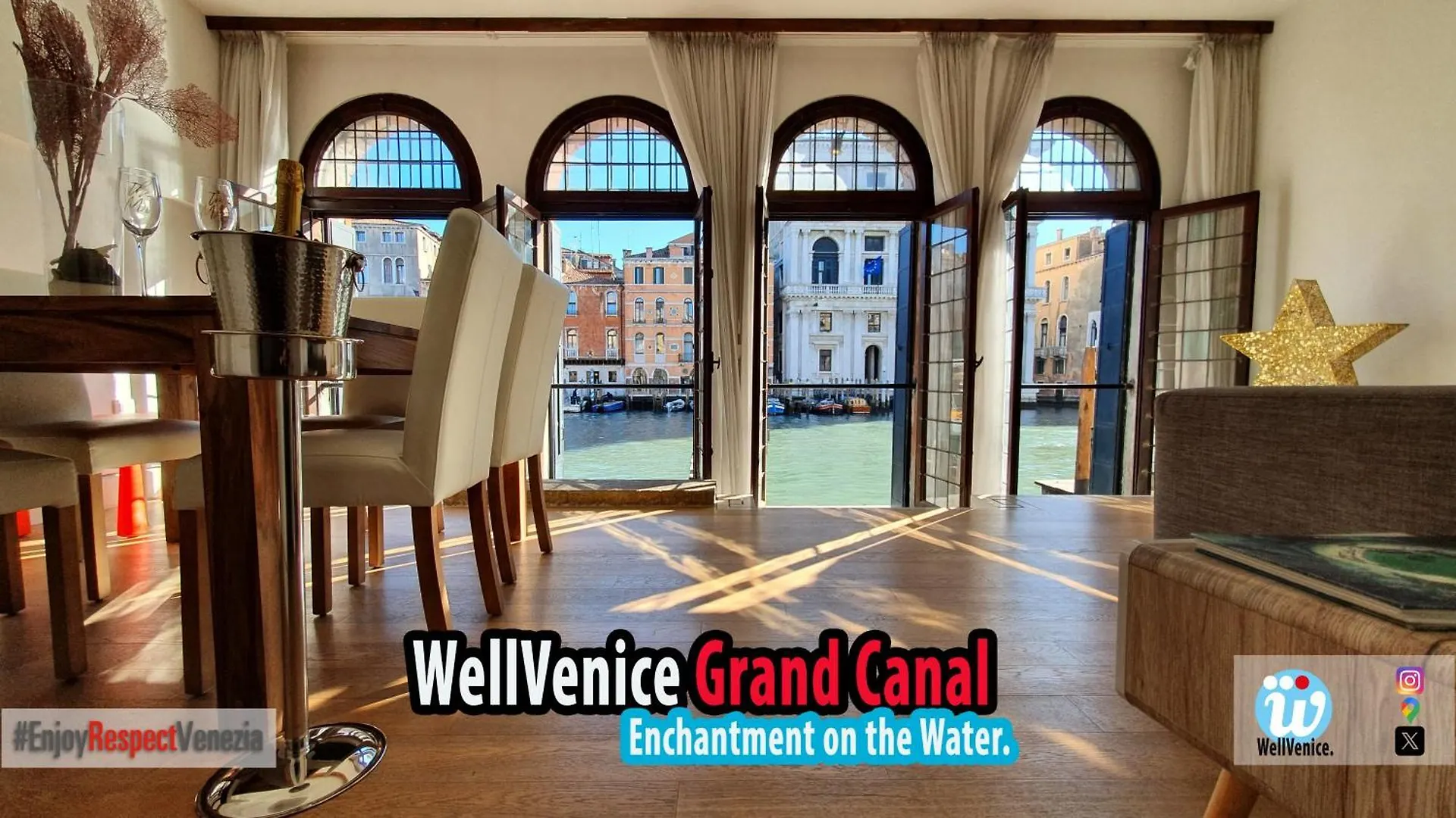 Wellvenice Grand Canal location